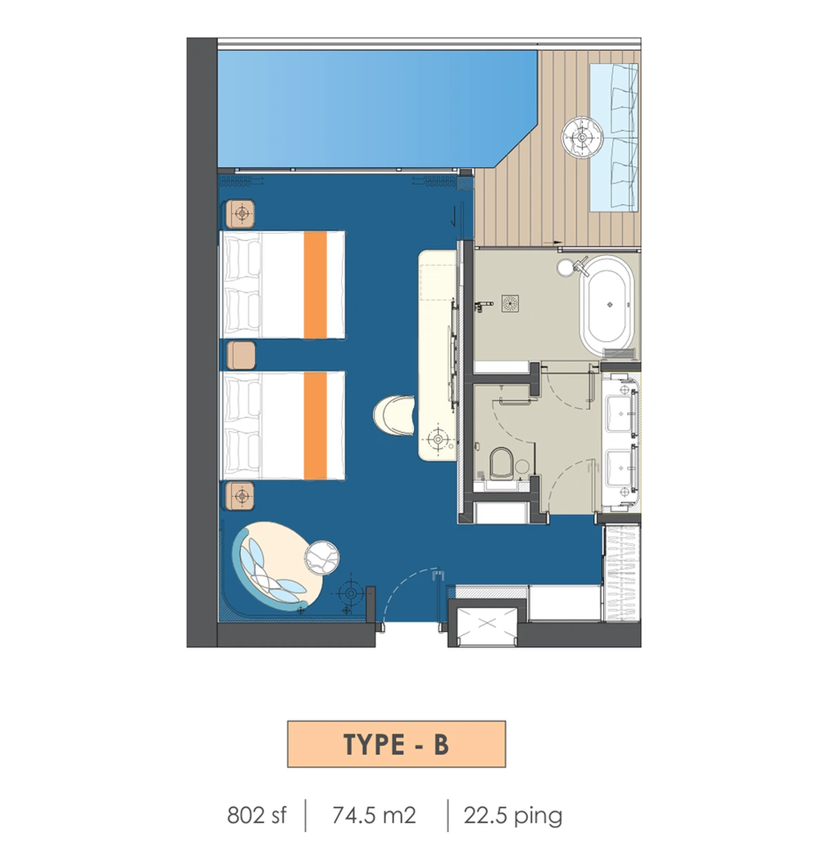Type B
